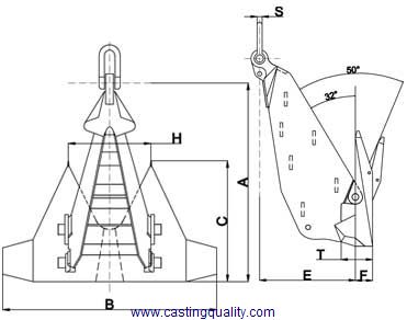 Stevpris Anchor