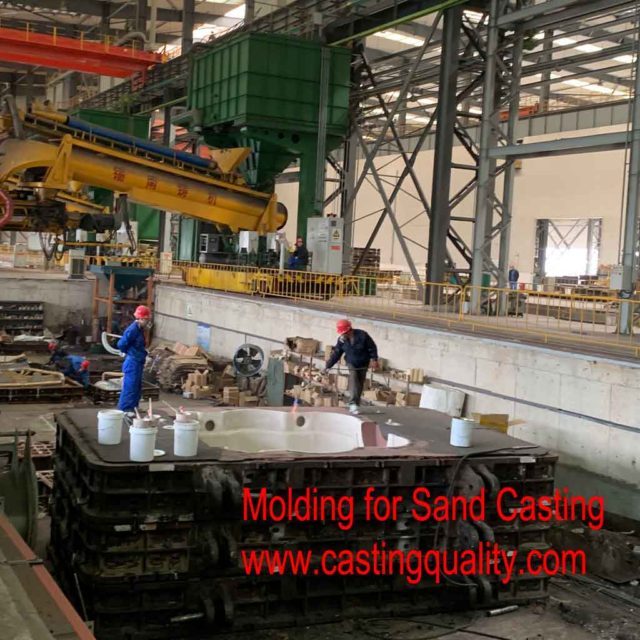 Molding for Sand Casting
